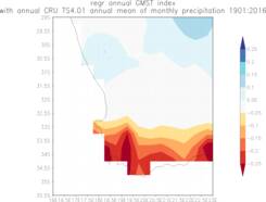 Figuur 2. Trend in de stationswaarnemingen van neerslag 1901–2016. Bron: CRU TS 4.01.