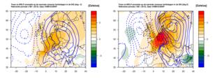 Composiet van warmste zomerse herfstdagen in de Bilt. Maximumtemperatuur (kleuren, Celsius) en luchtdruk aan de grond  (contouren, mbar) anomalie. (links: 2 dagen voorafgaand aan de zomerse dag; rechts: op de zomerse dag zelf). Data: ECMWF.