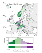 kaart met het verschil in de trend tussen de wintergemiddelde sneeuwdikte en de winter-maximum sneeuwdikte. Voor de groene stations is de afname in de maximum sneeuwdikte kleiner dan die in de gemiddelde sneeuwdikte