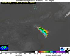 Satellietwaarneming uitbarsting Etna op maandag 24 december 2018