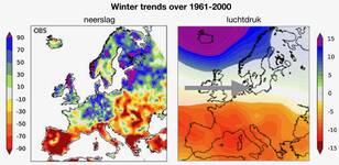 Trends in winter neerslag en luchtdruk in Europa over 1961-2000