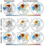 Temperatuur (kleuren, ०C) en atmosferische circulatie (contouren, hPa) in alle winters met weinig zee-ijs in de Chukchi-Bering Zee (boven), alleen in winters waarin zeeijs de atmosfeer forceert (midden) en andersom (onder).