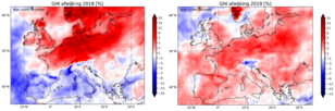 Kaart van afwijking van globale straling voor Europa en voor zowel 2018 als 2019 (beide t.o.v. 2005-2018).