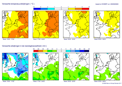 Kaarten van verwachte afwijkingen in de temperatuur en neerslaghoeveelheid voor de komende vier weken. Bron: KNMI (ECMWF). 