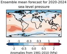 Figuur 2. Verwachte drukafwijking op zeeniveau (hPa) in 2020-2024 t.o.v. 1981-2010. Bron: WMO GADCU.