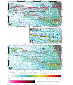 Figuur 2. (a) NO2 patronen in spiegelend zeewater, windvectoren, en scheepslocaties. (b) voorbeeld van originele (cirkels) en wind-verplaatste scheepslocatie (kruisjes). (c) als (a) maar voor de wind-verplaatste locaties van schepen langer dan 200 meter.