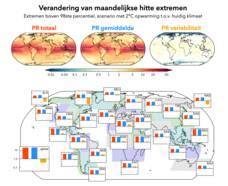 Fig. 2: Probability Ratio (PR) voor de verandering van het aantal maandelijkse hitte-extremen in een wereld met 2 °C opwarming. Uitsplitsing van totale PR (rood) in PR door verandering in gemiddelde (blauw) en PR door verandering in variabiliteit (geel).