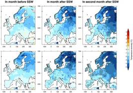 Afwijking van de laagst gemeten dagelijkse maximum- (boven) en minimumtemperatuur (onder) in een maand t.o.v. 1979-2016 voor en na de stratosferische opwarming. Stippen: minimaal 75% van de events onder normaal. Bron: King et al., 2019. 