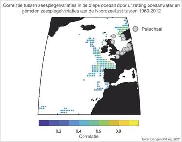 Correlatie tussen zeespiegelvariaties diepe oceaan en aan de kust