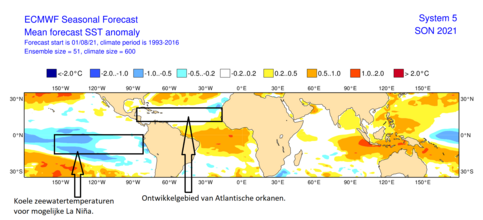 Verwachting voor de zeewatertemperaturen in september-november 2021