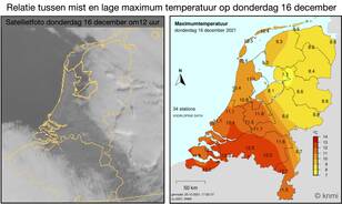 kaartjes met verband tussen mist en lage maximum temperatuur