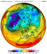 Animatie van de drielingstormen