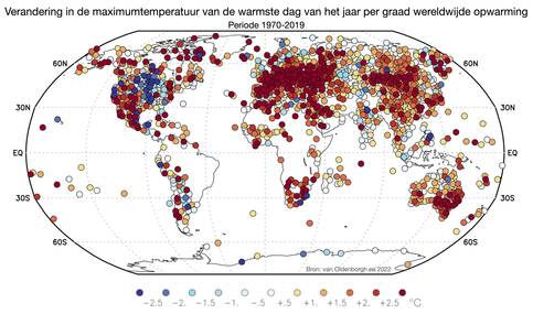 Wereldkaart met gekleurde bolletjes op de plek van meetstations. De kleur geeft de verandering in de hoogste maximumtemperatuur gemeten in een jaar in de periode 1970-2019, uitgedrukt in het aantal graden per graad wereldgemiddelde opwarming. 