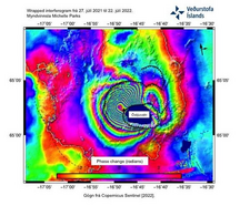 Satellietbeelden van juli 2021 tot juli 2022 van omhoogkomen van Askia