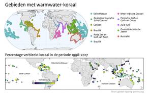 Kaart met locaties waar warmwater-koraal voorkomt en een tweede kaart met het percentage koraal dat in 1998-2017 is verbleekt.