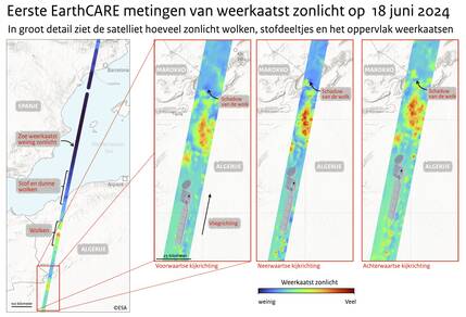 Kaartje van een deel van de Middelandse Zee met een gekleurde baan waarlangs EarthCARE de hoeveelheid weerkaatste zonlicht heeft gemeten. Rode kleuren met veel weerkaatsing geven aan waar er wolken zitten.