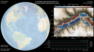Figuur 2: (links) Locatie van de Dickson Fjord (rode ster) op Groenland. De landverschuiving zorgde voor een seiche in de Dickson fjord die negen dagen duurde en koppelde als seismische golf. Bron: Stephen Hicks; Kristian Svennevig; Alexis Marbeouf 