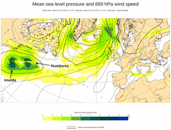 Animatie van Humberto en Imelda op basis van de weersverwachting van het ECMWF. Lijnen geven de luchtdruk weer, de kleuren de sterkte van de wind op ongeveer 1,5 kilometer hoogte. 