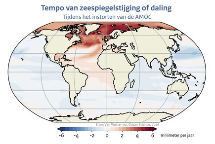 Wereldkaart met in kleur het tempo van zeespiegelstijging of -daling tijdens het stilvallen van de AMOC in het CESM klimaatmodel