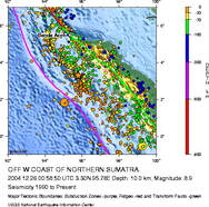 Seismiciteit in het gebied van de aardbeving.
