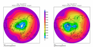 Deze afbeelding toont de verschuiving van de polaire vortex naar het oosten van Noord Canada verschoven, waardoor koude poollucht naar de oostkust van de Verenigde Staten kon stromen (Bron: NECP/NCAR)