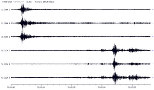 Akoestisch signaal in de stations Surhuizum (Friesland) en Zuidlaarderveen (Drenthe). Bron: KNMI