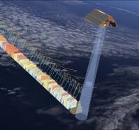 Visualisatie van Sentinel-6 hoogtemeter in bedrijf