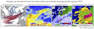 Herkomst van de extreme regen van 26 augustus 2010 in Oost-Nederland.