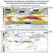 Invloed saharastof op neerslag en de ligging van de straalstroom