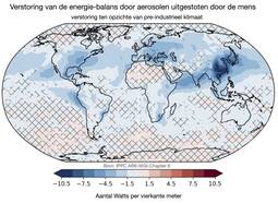 Effect van door de mens uitgestoten aerosolen op de verstoring van de energiebalans.