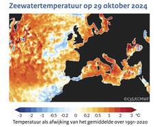 Kaart met in kleur de temperatuur van het zeewater rondom Europa op 29 oktober 2024