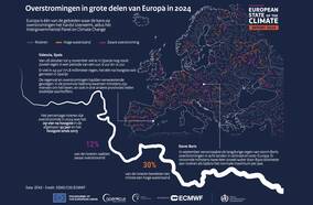 Kaart van Europa met het rivieren netwerk weergegeven met in kleur de rivieren die in 2024 hoge waterstanden bereikten of overstroomden.