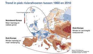 Kaart van Europa met de verandering in piekafvoeren in kleur weergegeven
