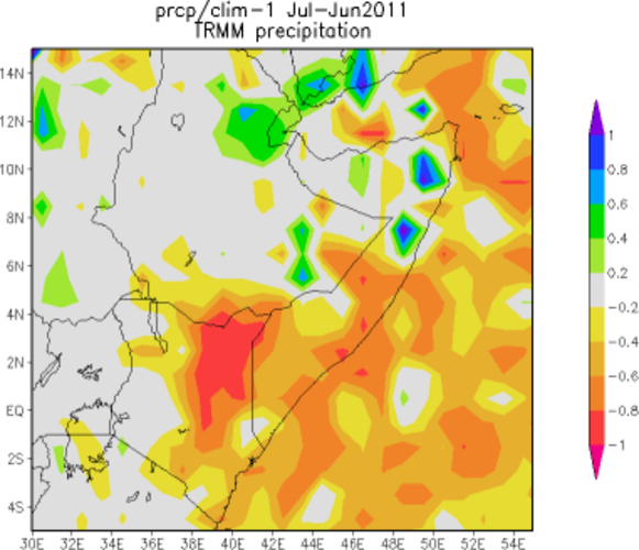 Figuur 1: Regenval in Oost Afrika juli 2010 - juli 2011 (fractie van normaal) Bron: NASA/TRMM, KNMI.