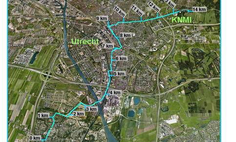 Figuur 1: Het 14 kilometer lange dwarsprofiel Nieuwegein-Utrecht-De Bilt.