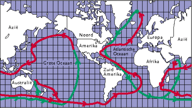Fig.1. Door in een oceaanmodel waterdeeltjes in deze transportband los te laten en het pad dat zij doorlopen te berekenen, zijn Figuren 2 en 3 gemaakt