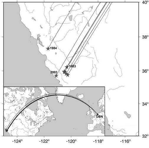 Figure 1. Overview of earthquakes used in the Parkfield study, where non-Parkfield events are marked with their year of occurrence. Great circle paths to station DBN are indicated. (Courtesy Bulletin of the Seismological Society of America)