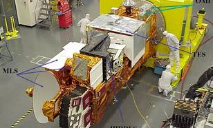 Figuur 2a: De Aura-satelliet en het OMI-meetinstrument. De satelliet draagt nog een aantal andere instrumenten. Deze instrumenten zijn zo gekozen dat hun metingen elkaar aanvullen. De telescoopopening bevindt zich achter het onderste zwarte plaatje aan de