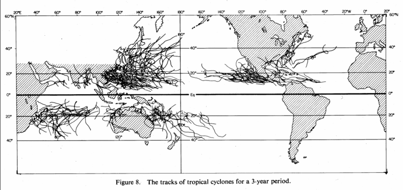 Figuur 1. Orkaansporen in een willekeurige periode van drie jaar. Bron: Grey 1979.