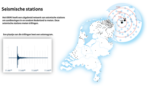 afbeelding met seismische stations