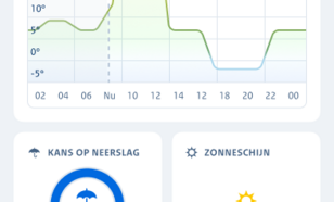 scherm met Detailpagina weersverwachting vandaag en morgen