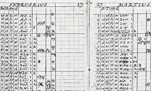 Waarnemingen Cruquius Delft en Rijnsburg februari/maart 1727