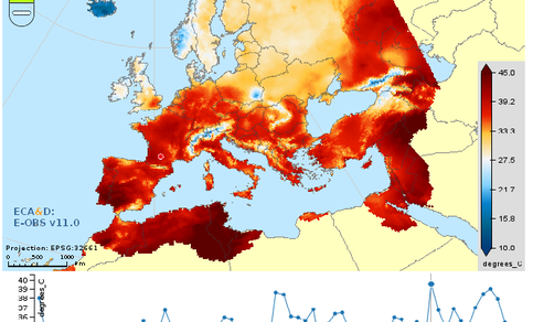 Visualisation and data services can be applied through the tools at KNMI. This is an example of E-OBS (daily gridded temperature observations ) using ADAGUC.