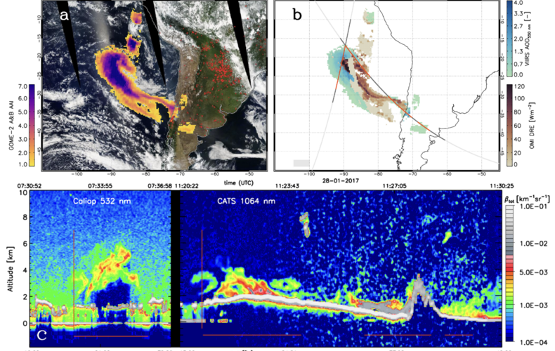 Satellite measurements of the Chilean wildfire smoke plume on 28 January 2017