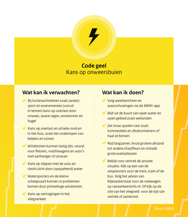 Wat kunt u verwachten en wat kunt u doen bij zware onweersbuien?
