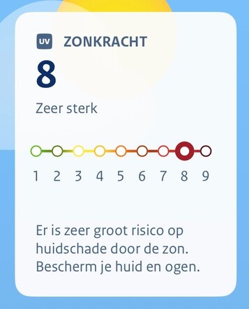 afbeelding van zonkracht in de knmi-app