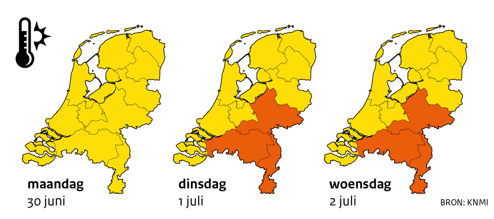 Maandag code geel hitte in het hele land, dinsdag en woensdag code oranje extreme hitte in Noord-Brabant, gelderland en limburg