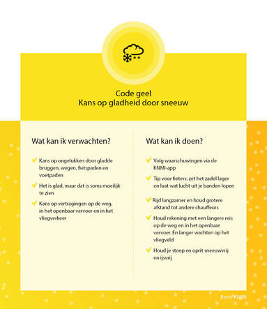 afbeelding met Adviezen bij code geel voor gladheid door sneeuw.