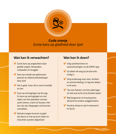 afbeelding met adviezen bij gladheid 