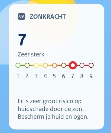 Afbeelding van Zonkracht in de KNMI-app